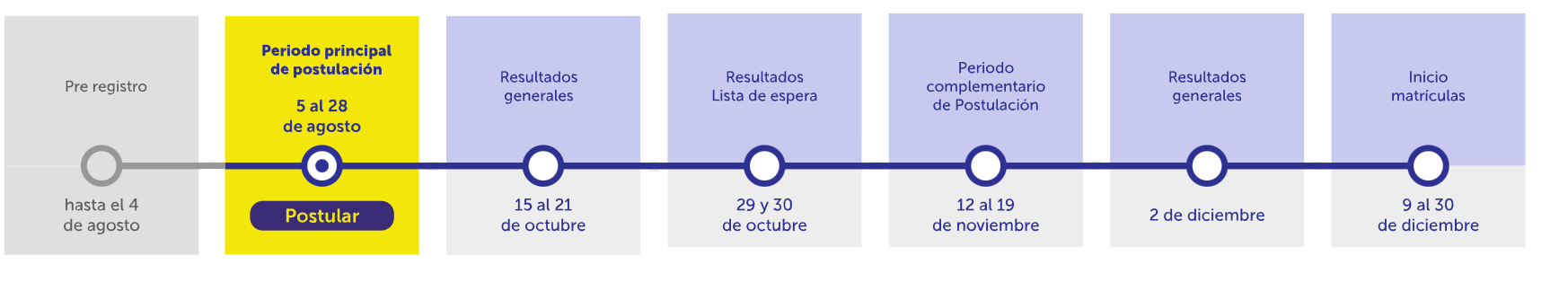 Bienvenidos a Centro Educacional Alborada